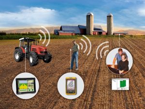 Trimble Connected Farm