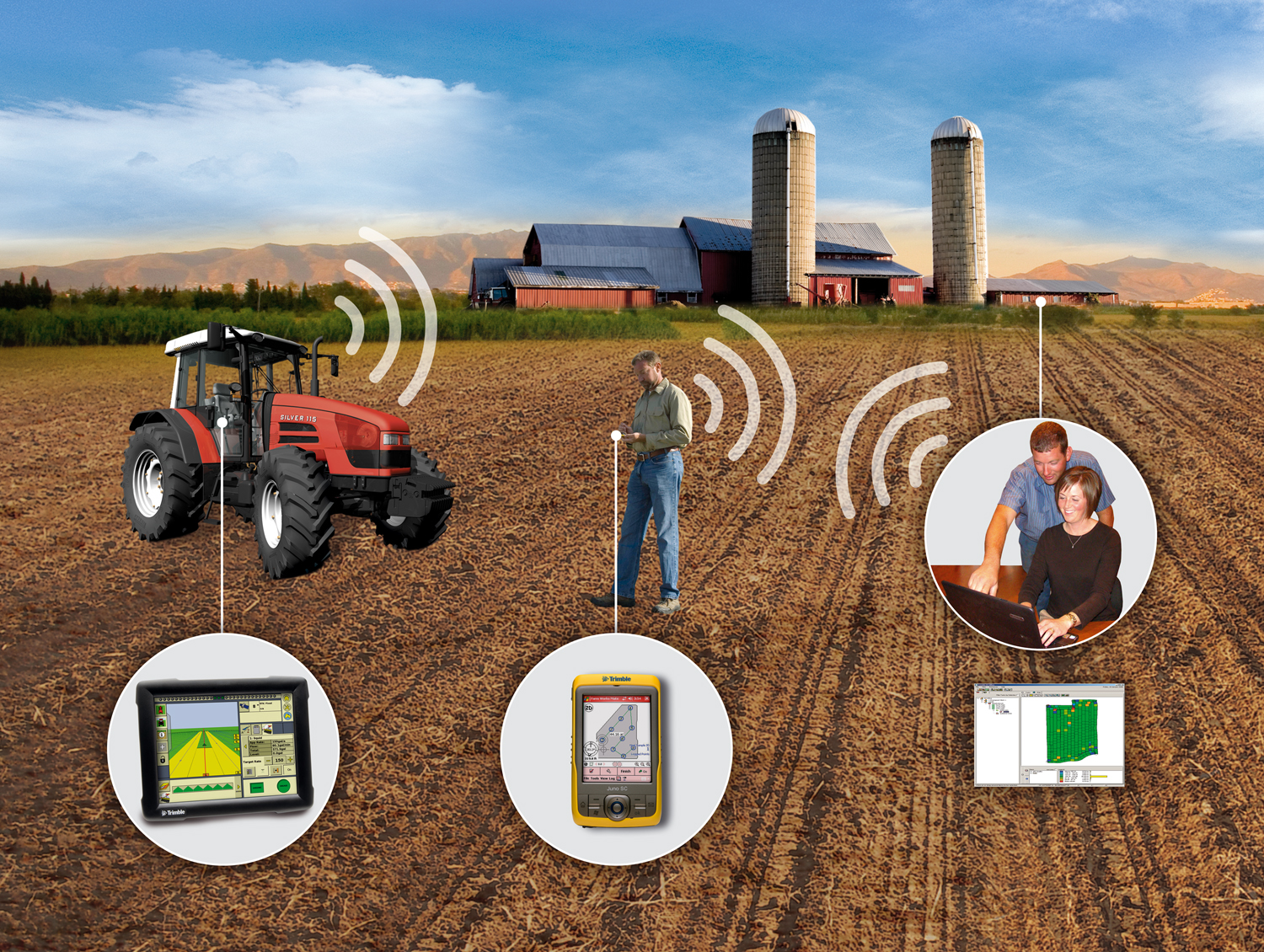 Trimble Connecting The Dots On Connected Farm