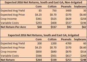 Shurley Chart Mar7 Web
