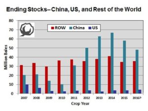 shurley-graph-nov21-web