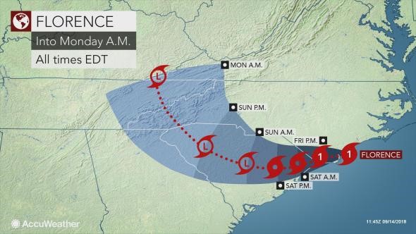 Shurley: Florence Impact and Pre-Harvest Market Outlook