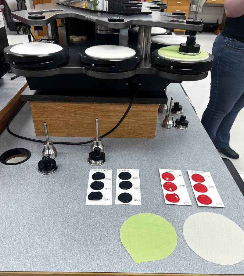 Testing Room